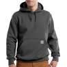 Carhartt® Men's Rain Defender Hoodie