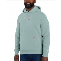 Carhartt® Men's Force Logo Graphic Hoodie