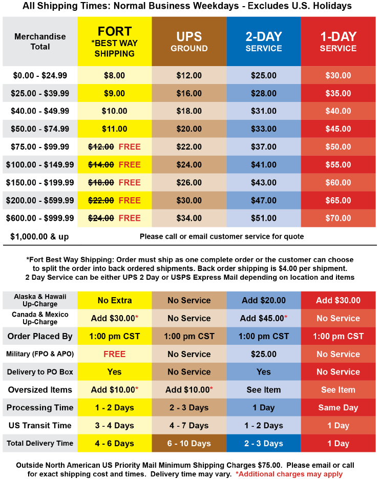 shipping rates