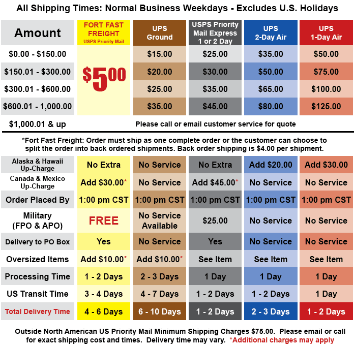 shipping rates